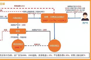 科尔谈变阵原因：我们想提升防守 让保库搭档或能解锁库里的进攻